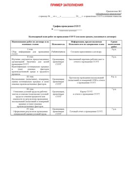 Пример заполнения графика (График проведения СОУТ) Новоалтайск Аттестация рабочих мест